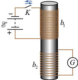 Inducția electromagnetică 17. Inducția electromagnetică 17.1. Experiențele lui Faraday. Legea fundamentală a inducției electromagnetice. Regula lui Lenz.
