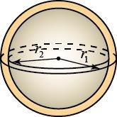 Conductoare în câmp electric şi r r r 1 r r1 ln ln 1 r1 r1 r1 hr1 S C. (13.15,a) r r d 1 13..3. Condensatorul sferic constă din două sfere metalice concentrice cu razele r 1 şi r (fig. 13.7), unde r diferă puţin de 1 r.