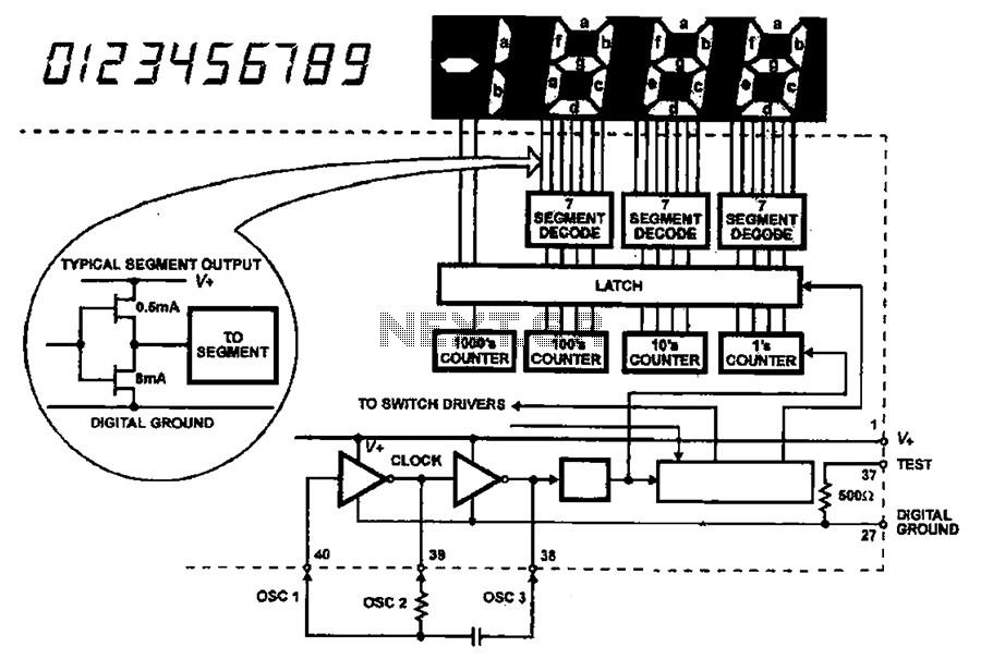 4.10 Ψηφιακό τμήμα Στο ICL 7107, μια εσωτερική ψηφιακή γείωση παράγεται απο μια δίοδο Zener των 6 Volt και ένα μεγάλο P-Channel ακόλουθος πηγής.