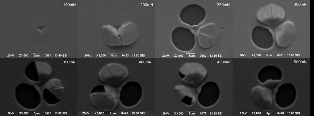 Για το φιλμ ITO / SI των 300nm η συμπεριφορά θραύσης ακολουθεί σχεδόν το ίδιο μοτίβο για όλο το εύρος των φορτίων που έχουν διερευνήθεί (Εικ.6.23). Κατ 'αρχάς, ακτινικές και Εικόνα 6.