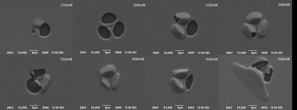 Εικόνα 6.24 Eικόνες SEM των μοτίβων ρωγμών κατά τη διάρκεια νανοσκληρομέτρησης για φορτία από 150mN έως 500mN για το ITO/Si φιλμ των 500nm Εικόνα 6.