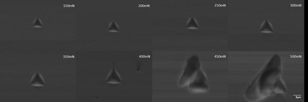 8.2.2.3 Ηλεκτρονική Μικροσκοπία Σάρωσης Οι εικόνες SEM αποκτήθηκαν με Υψηλή Ανάλυσης Ηλεκτρονικό Μικροσκόπιο (HRTEM) JEOL 2011 (200Κν), με ανάλυση σημείου 0.194 nm.