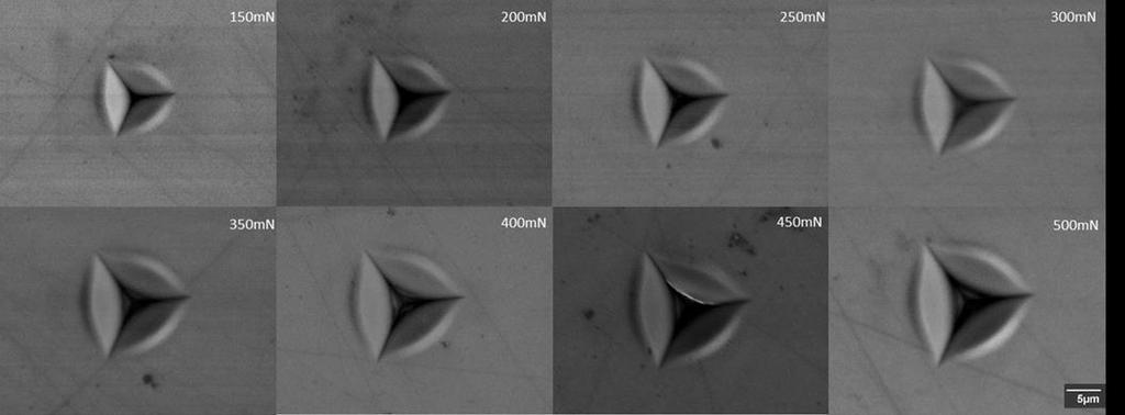 Εικόνα 6.52 Eικόνες SEM των μοτίβων ρωγμών κατά τη διάρκεια νανοσκληρομέτρησης για φορτία από 200mN 500mN για το Cu/Si φιλμ των 500nm Η Εικ.6.50 δεν παρουσιάζει κανένα σχηματισμό ρωγμών για το υμένιο Cu / Si των 100nm για φορτία 150mN έως 300mN.
