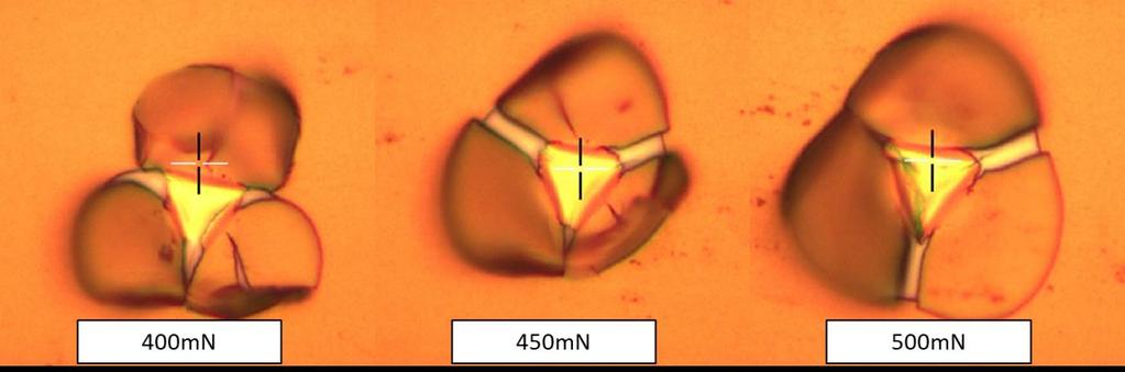 Εικόνα 6.57 Οπτική απεικόνιση εντυπωμάτων σε υμένιο χαλκού 300nm για φορτία από 400mN εως 500mN που αντιστοιχούν στις καμπύλες φορτίου-βάθους διείσδυσης της εικόνας 6.