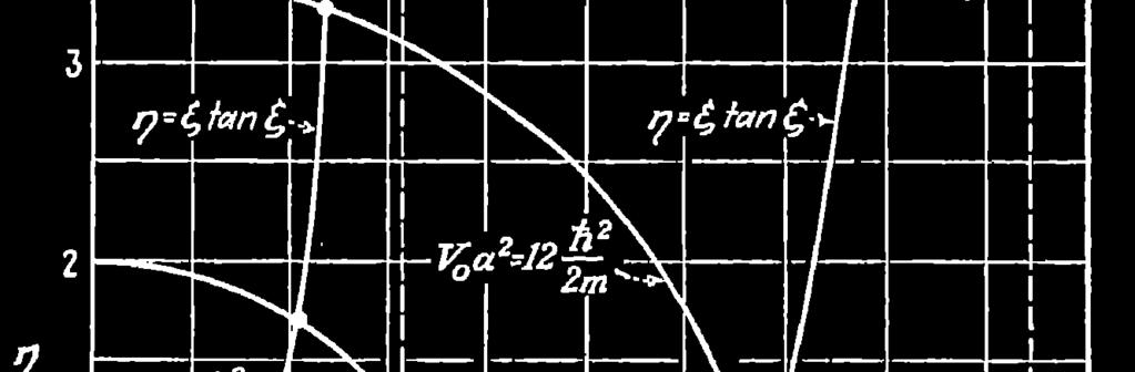 Schff/QM/page 4/Fg.