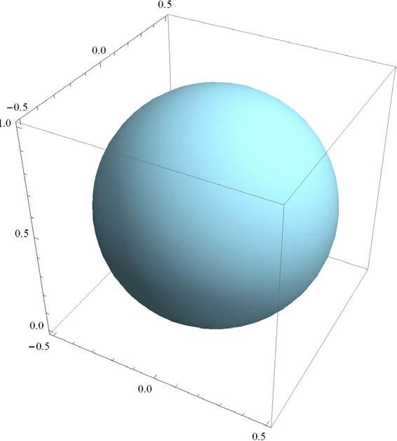 Slika 6: Grafički prikaz oblasti V Određivajem Jacobiaa dobijemo: D(x, y, z) J D(ρ, ϕ, θ) x ρ x ϕ x θ y ρ y ϕ y θ z ρ z ϕ z θ si θ cos ϕ ρ si θ si ϕ ρ cos θ cos ϕ si θ si ϕ ρ si θ cos ϕ ρ cos θ si ϕ