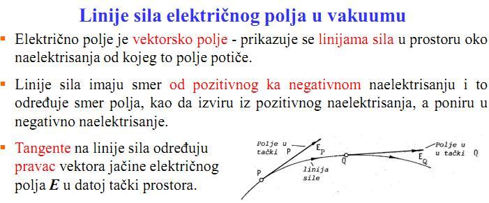 Linija sile električnog polja je usmerena linija čija tangenta u svakoj tački ima pravac vektora jačine polja E u toj tački.