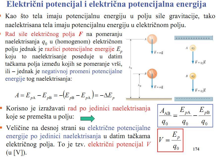 25 [E]=[F/q o ]=N/C=