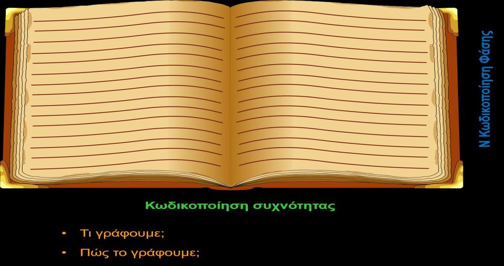 διαφορετική, γιατί προέρχεται από την σχετική