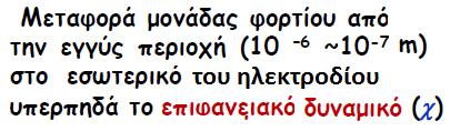 To δυναμικό Galvani και το επιφανειακό δυναμικό χ W= W1 + W2 = + χ το