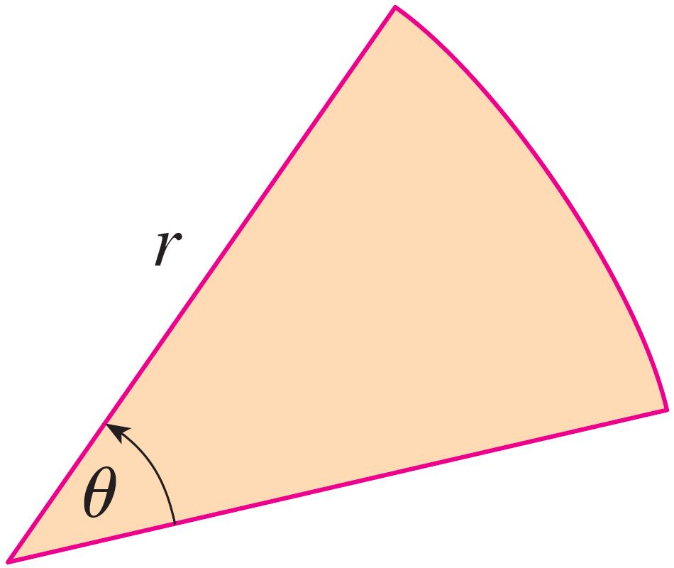 Kiryl Tsishchanka Areas and Lengths in Polar Coordinates In this section we develop the formula for the area of a region whose boundary is given by a polar equation.