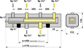 Kotlovski priključci Rp 1½ smešteni s donje strane.