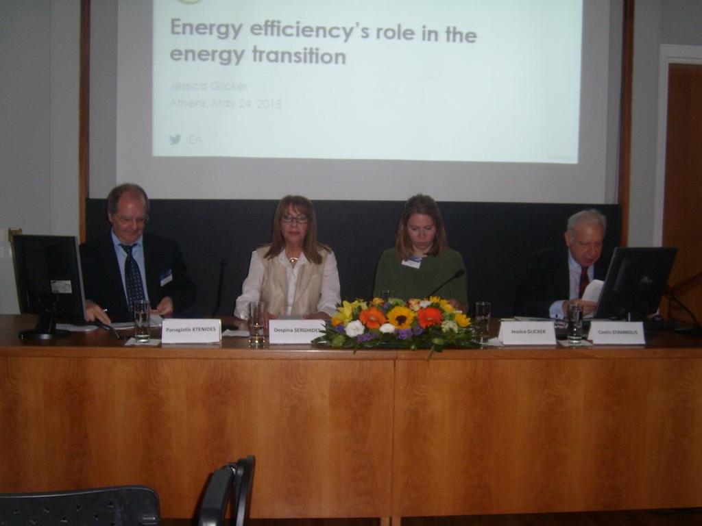 1 η Συνεδρία: «Η Ενεργειακή Αποδοτικότητα ως Εργαλείο Αντιμετώπισης της Κλιματικής Αλλαγής» Συντονιστής: κ. Κωστής Σταμπολής, Εκτελεστικός Διευθυντής ΙΕΝΕ, Ms.