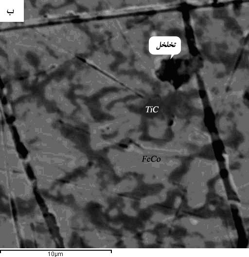 درصد تخلخل نمونه سنتز احتراقي شده در دماي 150 درجه سانتيگراد 3 درصد و براي نمونه سنتز شده در دماي 1080 درجه سانتيگراد 17 درصد ميباشد.