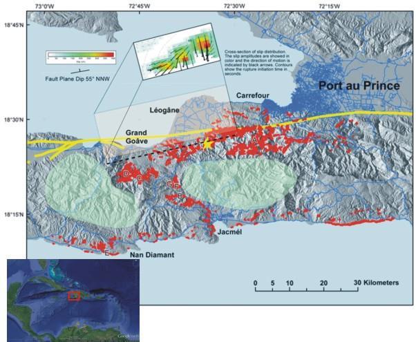 Εικόνα 2. Στην εικόνα μπορούμε να παρατηρήσουμε την συγκέντρωση των κατολισθήσεων (κόκκινες τελείες) γύρω από το σεισμικό ρήγμα (κίτρινη γραμμή) και κατά μήκος των νότιων ακτών της Αϊτής. (Harp et al.