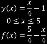 Παράδειγμα f(x) y(x)