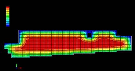 راستیآزمایی قرار گرفت. نتایج حاصل از تحلیل صورت گرفته توسط وي در شکل (2) قابلمشاهده است.