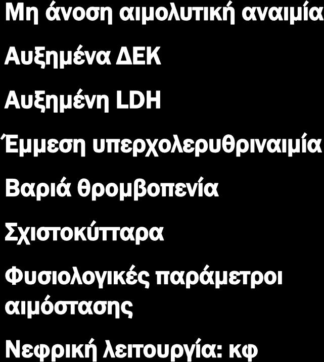 σύνδρομο (HUS) ΔΕΠ Ιδιοπαθής