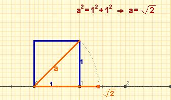 ez da hamartar periodikoa Hala izango balitz zatiki sinplifikaezin moduan idatz zitekeen: n p1 p... pr = = m q1 q... qs n p1 p... pr = = m q1 q... qs p 1,p,..., n-ren faktore lehenak izanik; q 1, q,.