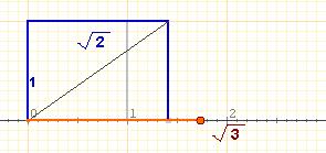 guztiak q guztien desberdinak izanik. Berredura eginez: n = m p 