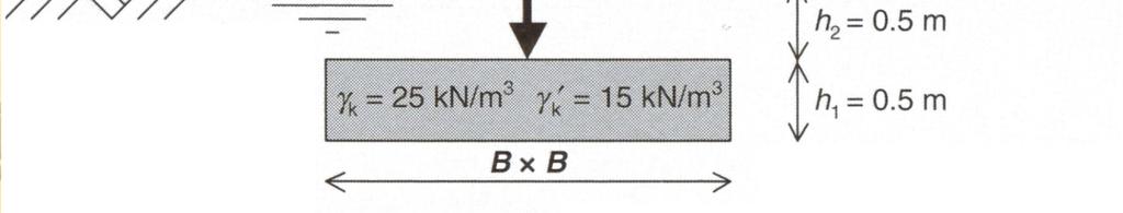 SLS Piemērs 5: Kvadrātisks pamats uz smilšainas pamatnes V Gk = 270 kn V Qk = 70 kn h 2 = 1.