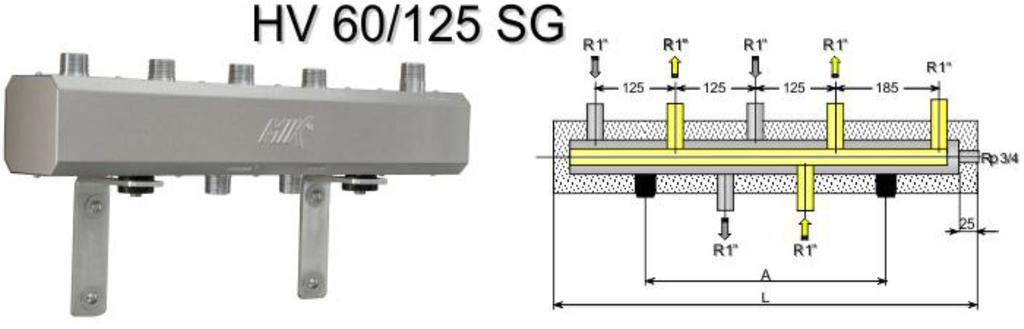 00 HV 60/125-6 6 1508 875 365.00 2.