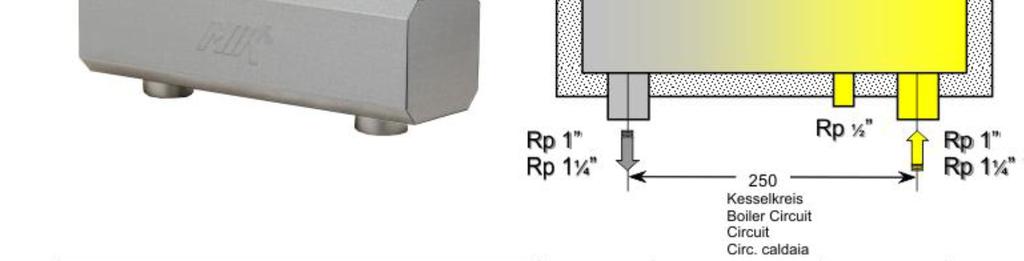 00 Flow rate Ūdens caurplūde Screw Vītne Cena