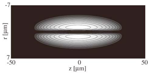 z z (r-z ) Spectra at T = 70nK: 70% condensate fraction Co-rotating Mode: Decay rate: +2 ~ 0.