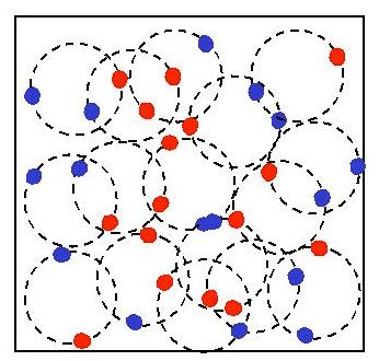 Scattering length a -1 650 Atoms form stable