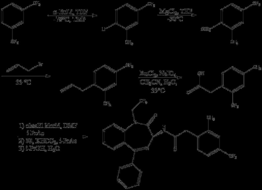 2. Prikaz odabrane teme 16 preveden u odgovarajući Grignardov reagens pomoću MgCl 2, kako bi se mogao alkilirati sa alil bromidom.