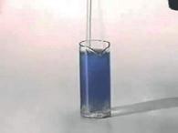 tkazish uchun saqlang. Laboratoriya ishi 3 1-tajriba. Glitserinni suvda eritish va uning mis (II)-gidroksid bilan reaksiyasi 1.