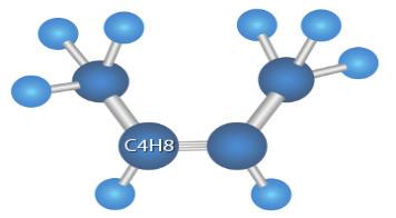 Buten-2 molekulasining modelini biz ikki xil tasvirlashimiz mumkin. Ammo bu yerda qo shbog orqali birikkan uglerod atomlari erkin aylana olmaydi.