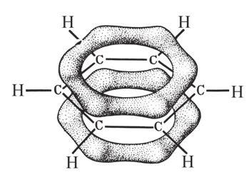 Zamonaviy fizik usullar yordamida benzol molekulasi siklik tuzilishga ega ekanligi va undagi oltita uglerod atomining hammasi bir tekislikda joylashganligi aniqlandi. Nomenklatura va izomeriyasi.
