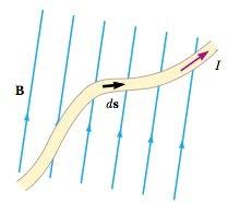 magnetska sila koja djeluje na vodič kojim teče struja U slučaju da vodič nije ravan: d! F B = Id! s! B! F B = I b a d! s! B 1.