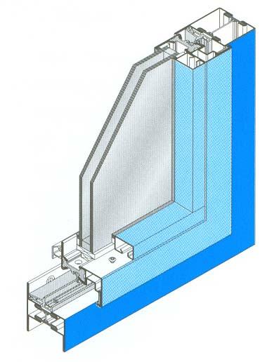 toplinskim