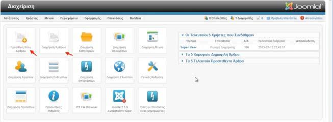 Η δημιουργία νέου άρθρου γίνεται με το κουμπί Πρόσθηκη Νέου Άρθρου ή αν επιλέξετε το Διαχείριση Άρθρων και στη συνέχεια το Νέο.