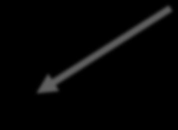 0 = V ( D) 1 loop Δ = Δ c + 1 64π + Gap equation Trivial solution Δ=0 is NOT lifted unlike NJL Λ res 4 Δ 1 λ ( + )3 logλ ( + ) 64π 1+ Δ +1 λ ( ± ) 1