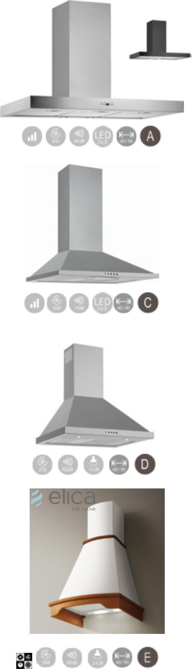 Επιτοίχια Καμίνια TAU HPA IX/ BL Φωτισμός: 2x3 W LED Ελεύθερη απορρόφηση: 900 m3/h Μέγιστη απορρόφηση IEC: 643 m3/h Επίπεδο θορύβου: 50/69 dba Ηλεκτρονικός χειρισμός Μεταλλικά φίλτρα που πλένονται