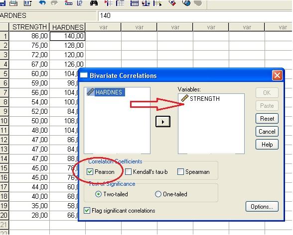 Εικόνα 19.6 Μεταφορά των δύο µεταβλητών στο κουτί διαλόγου Variables. Εικόνα 19.7 Φύλλο αποτελεσµάτων της συσχέτισης κατά Pearson.