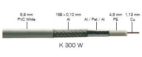 Μονηέλο K300W Δζωηεπικόρ Αγωγόρ (mm) 1,13 Cu Γιάμεηπορ Γιηλεκηπικού (mm) 4,6 Σαινία