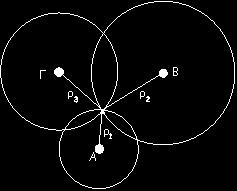 όπου και r0 είναι η απόσταση μεταξύ του σημείου αναφοράς 1 και του αντικειμένου και r1 είναι η απόσταση μεταξύ του σημείου αναφοράς δύο και του αντικειμένου.