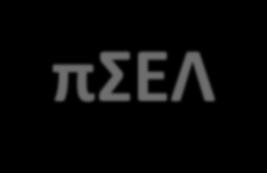 Ο ρόλος του εργαστηριακού ελέγχου στη διάγνωση του