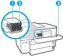 Περιοχή αναλωσίμων εκτύπωσης 1 Κεφαλή εκτύπωσης 2 Δοχεία μελάνης 3 Θύρα πρόσβασης δοχείων Πίσω όψη ΣΗΜΕΙΩΣΗ: Τα δοχεία πρέπει να παραμένουν μέσα