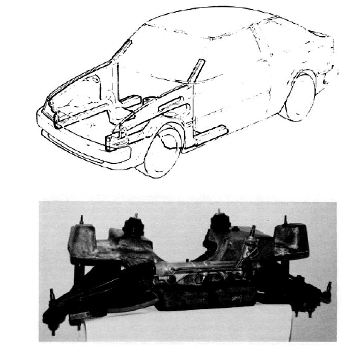 Automobilska