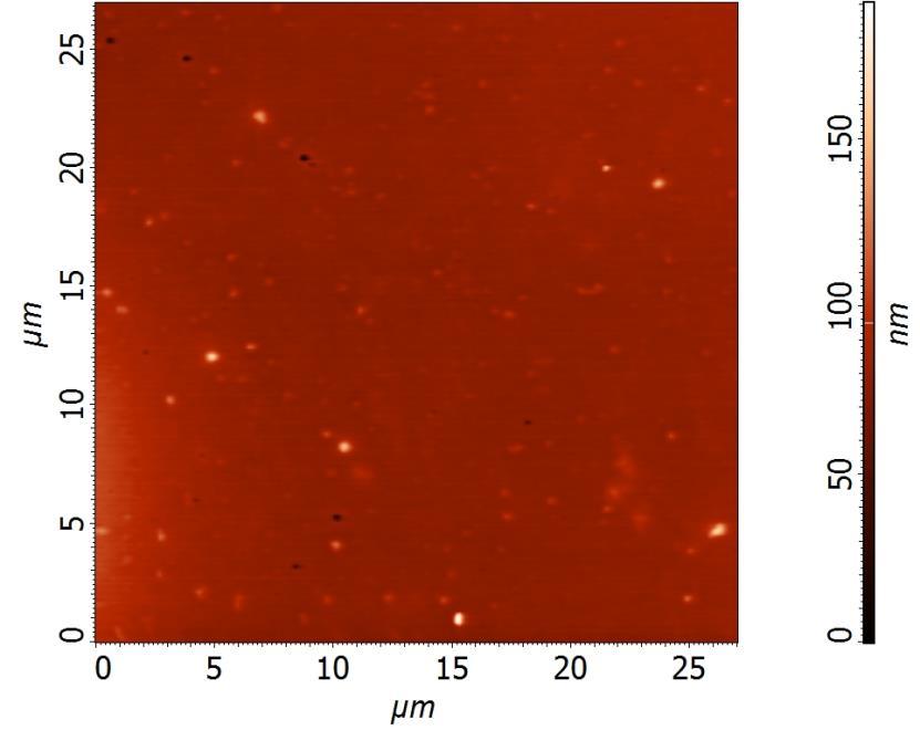 α β Number of NPs 24 22 20 bidistilled H 2 O 18 16 14 12 10 8 6 4 2 0 0 30 60 90 120 150 180 210 240 270 300