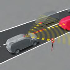 Το Σύστημα Αποφυγής Πρόσκρουσης με Ανίχνευση Πεζών του Toyota Safety Sense χρησιμοποιεί μία κάμερα και ένα ραντάρ για να εντοπίσει άλλα οχήματα στο δρόμο μπροστά σας.