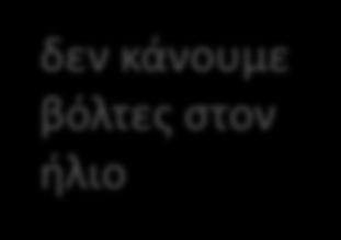 δεν