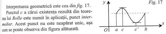 3. Teorema lui Rolle Matematicianul rancez Michel Rolle 1652-1719,preocupat de problematica rezolvării de ecuańii a această teoremă probabil pe baza interpretării geometrice, enunńând-o în 1691, ără