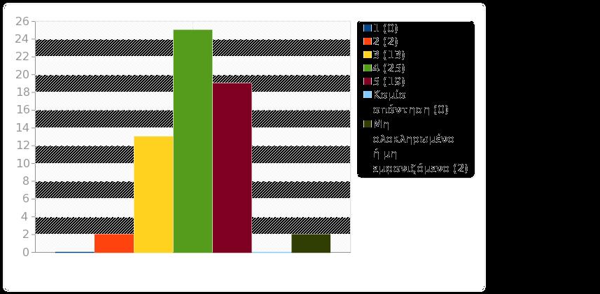 Ομάδα: Α1. Το μάθημα Ερώτηση: Q5. Απαιτήθηκαν γνώσεις από άλλα μαθήματα / σύνδεση με άλλα μαθήματα; 1 (1) 0 0.00% 3.28% 2 (2) 2 3.28% 3 (3) 13 21.31% 21.31% 4 (4) 25 40.98% 5 (5) 19 31.15% 72.