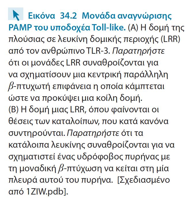 ΒΙΟΧΗΜΕΙΑ, ΠΔΚ 2014 Τν έκθπην αλνζνπνηεηηθό πεξηιακβάλεη